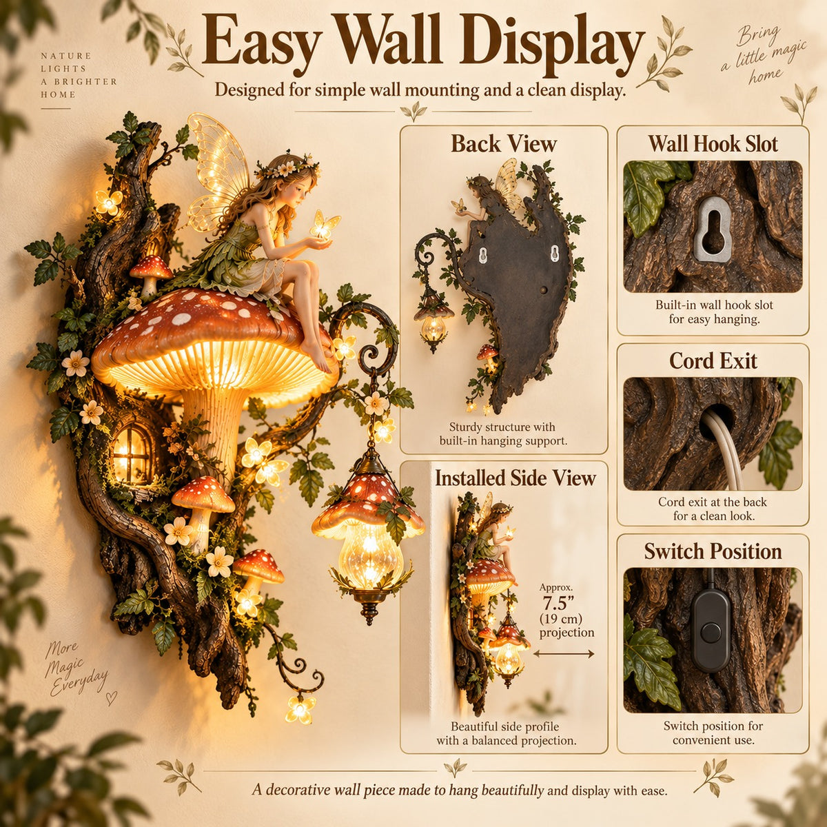 🧚✨ Enchanted Mushroom Fairy Wall Light 🍄🌿