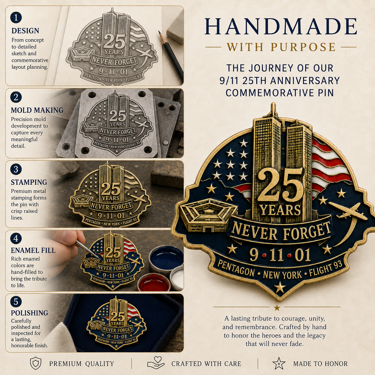 🕯️ 9/11 "New York • Pentagon • Flight 93" 25th Anniversary Remembrance Pin